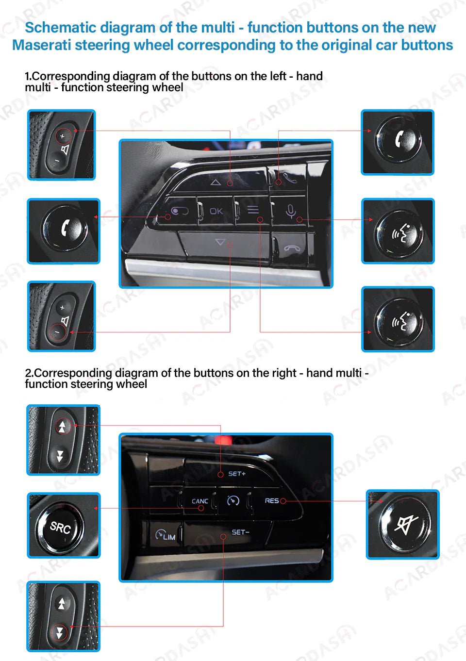 NEW 2025 Style Carbon Fiber Steering Wheel with Airbag & Dual ODBII Dial Screens for Maserati GranTurismo & GranCabrio 2008-2019
