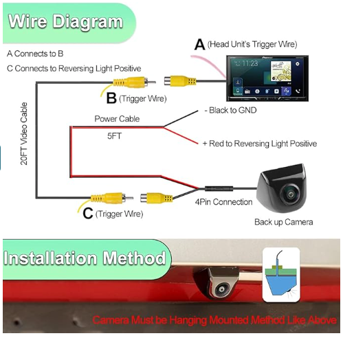 Backup Camera AHD 1080P 170 Degrees View Angle with Fish Eye Lens Night Vision Waterproof Car Reverse Camera